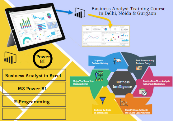 business-analyst-certification-course-in-delhi-110070-best-online-live-business-analyst-training-in-indlore-by-iit-faculty-100-job-in-mnc-big-0